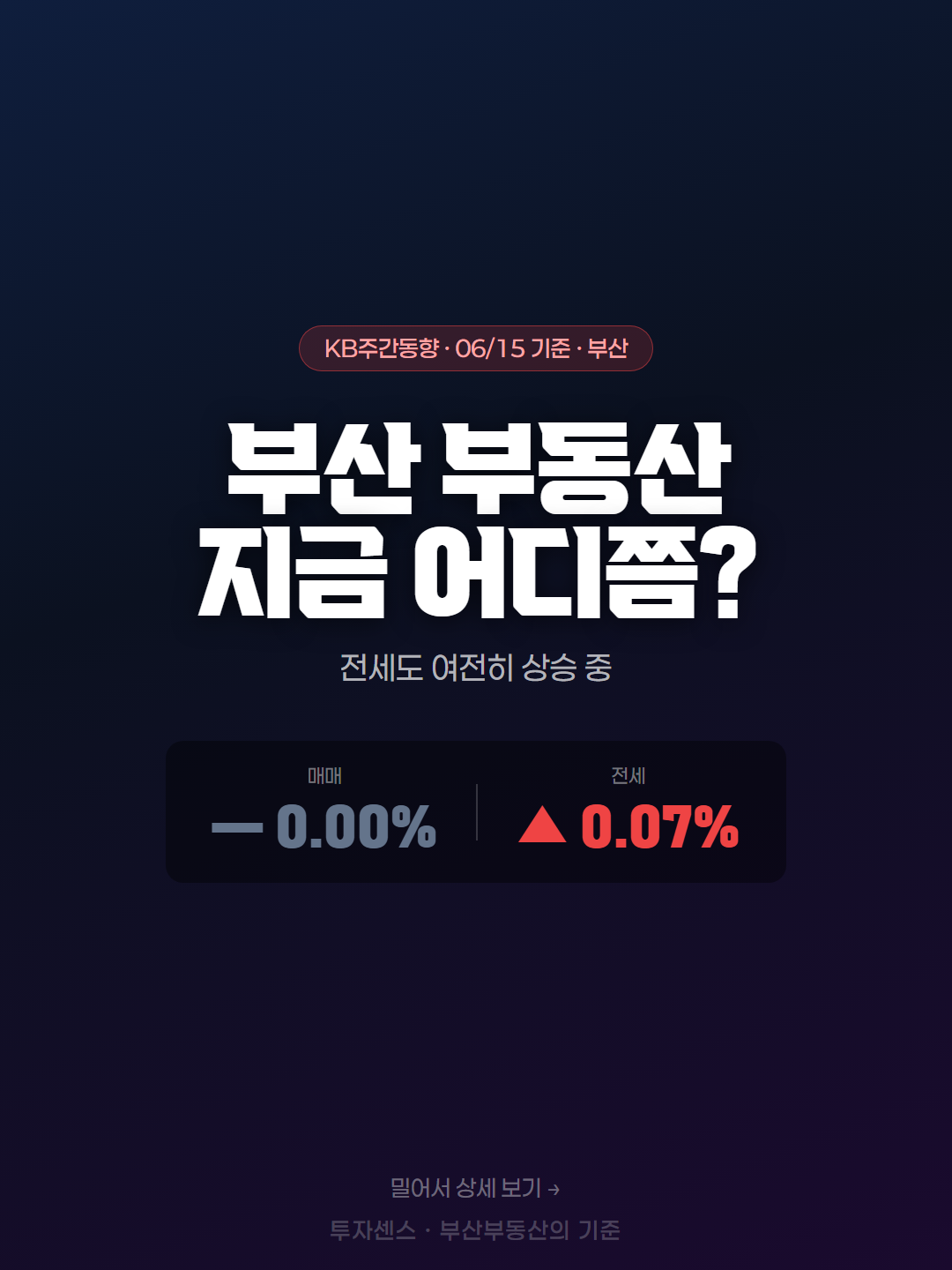 KB 주간동향 부산 (06/15)