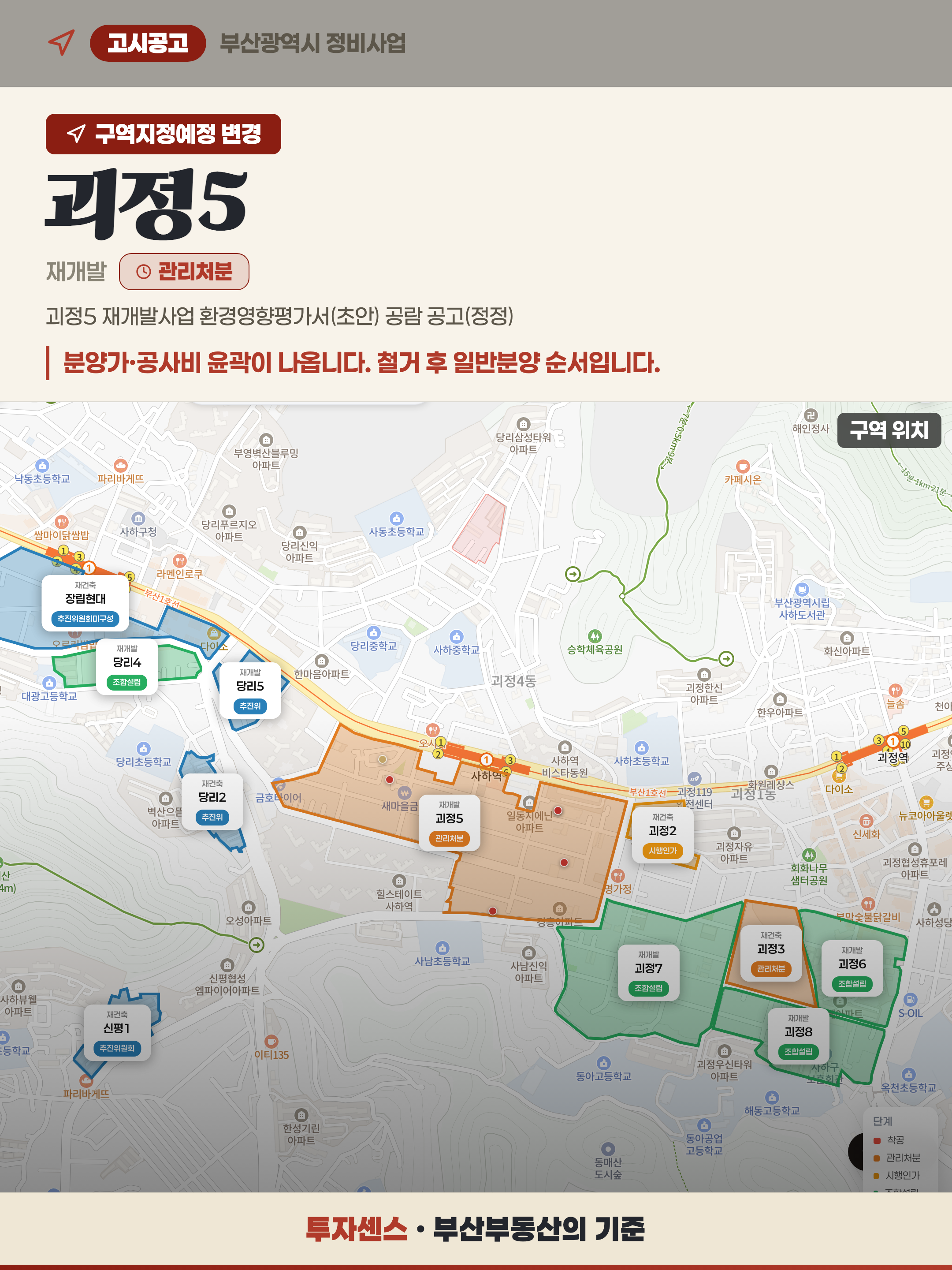 부산 정비사업 고시 · 대표 구역 (2026.09.27)
