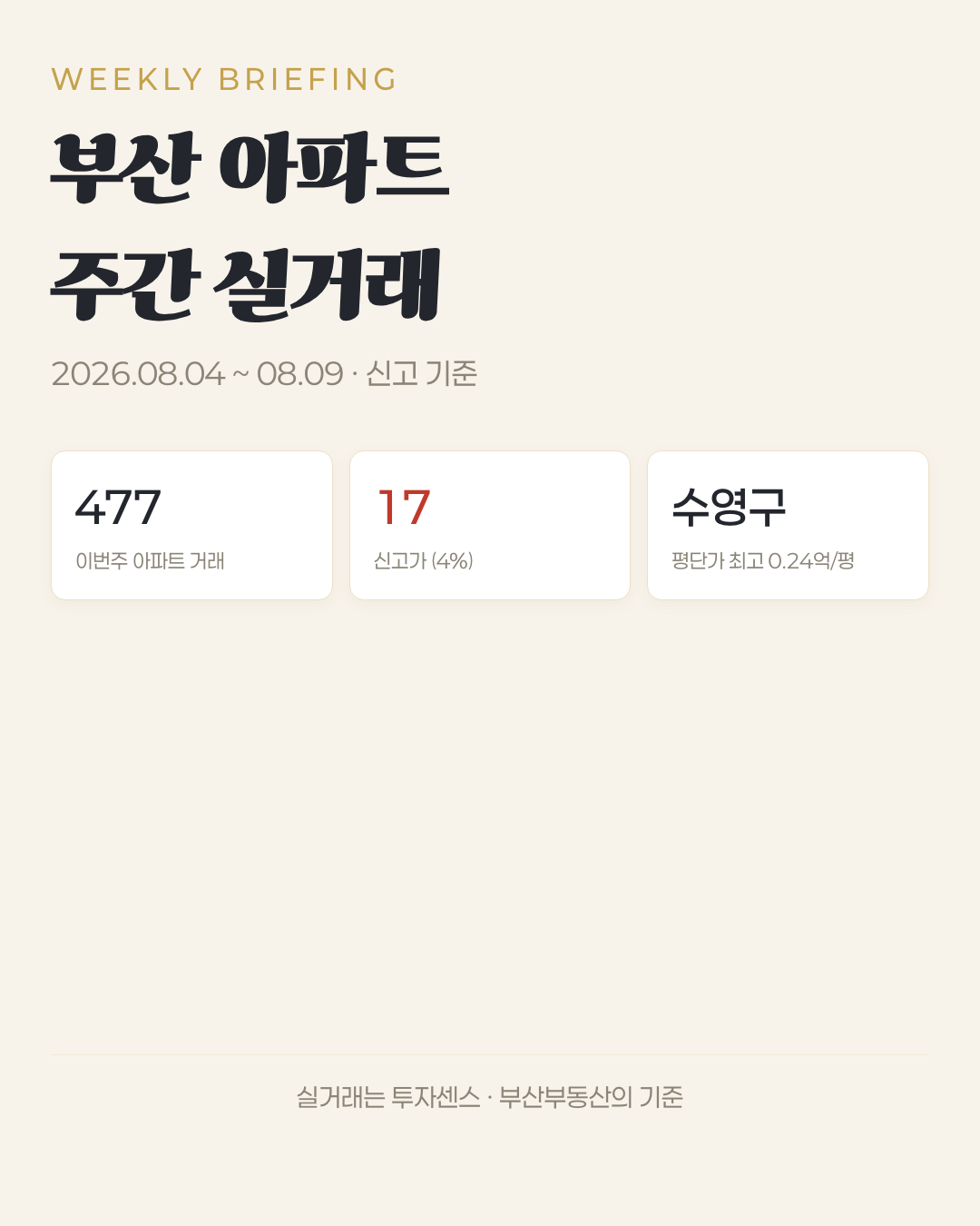 부산 주간 실거래 리포트 (2026.08.09)