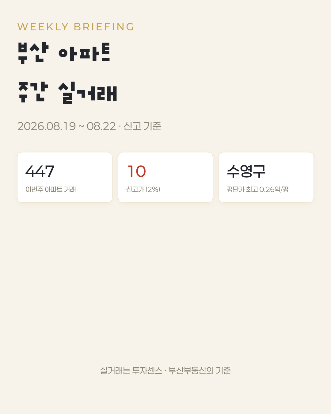 부산 주간 실거래 리포트 (2026.08.23)