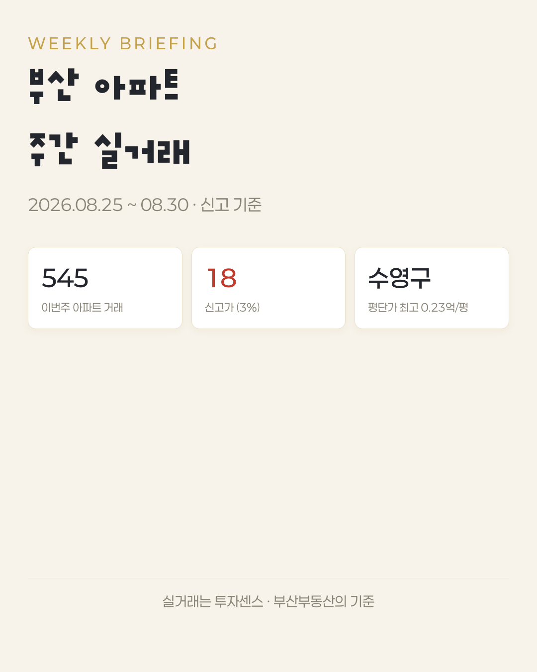 부산 주간 실거래 리포트 (2026.08.30)